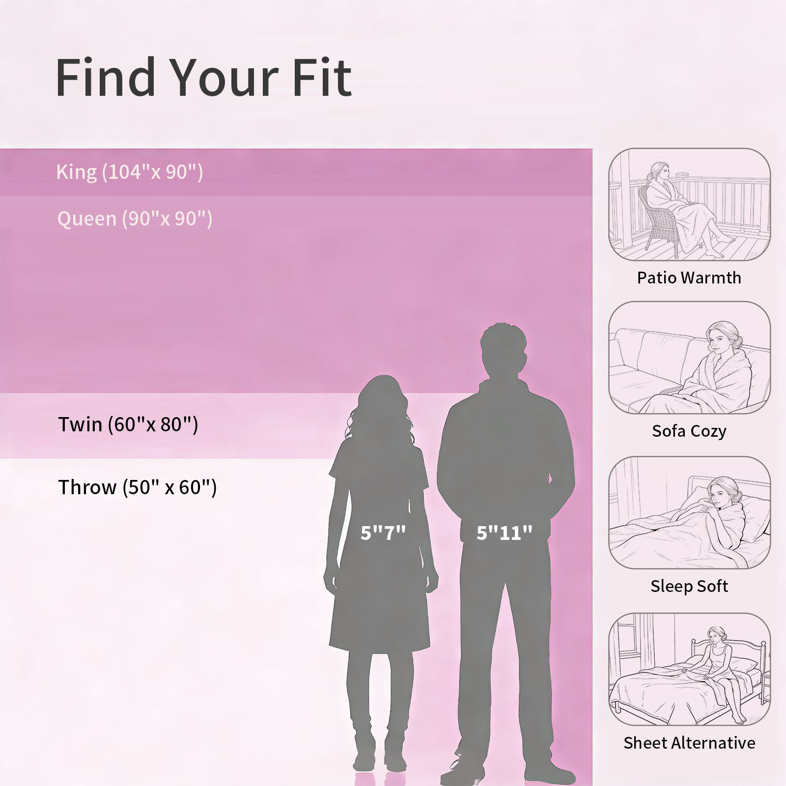 Bubble Faux Fur Blanket