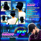 MasterAkoh Programmable LED Hat, DIY Customizable LED Scrolling Messages Display Light Up Hat